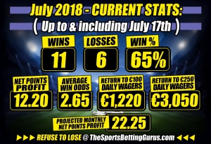 to 7-17 soccer tips football tips sports betting gurus highest win rate highest odds top rated tips