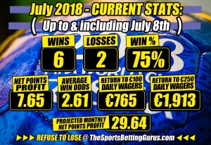 to 7-8 soccer tips football tips sports betting gurus highest win rate highest odds top rated tips